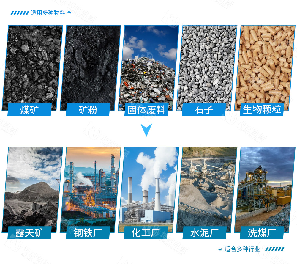 敞開(kāi)式大傾角皮帶輸送機(jī)適用范圍 敞開(kāi)式大傾角皮帶輸送機(jī)適用范圍