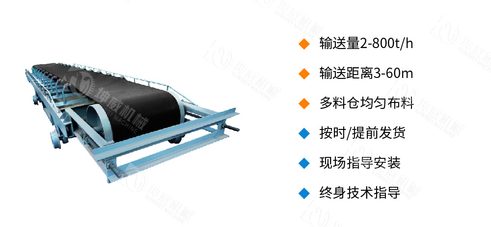 可逆配倉帶式輸送機優(yōu)勢特點 可逆配倉帶式輸送機優(yōu)勢特點