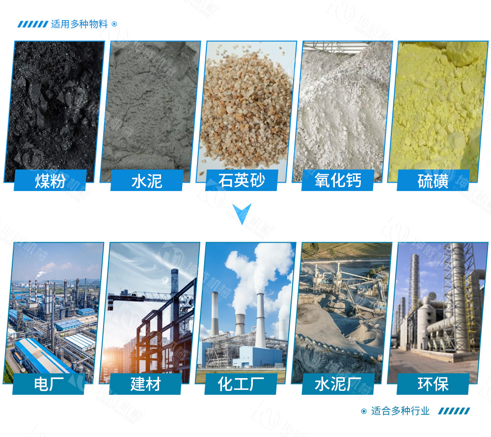 LS螺旋輸送機適用范圍